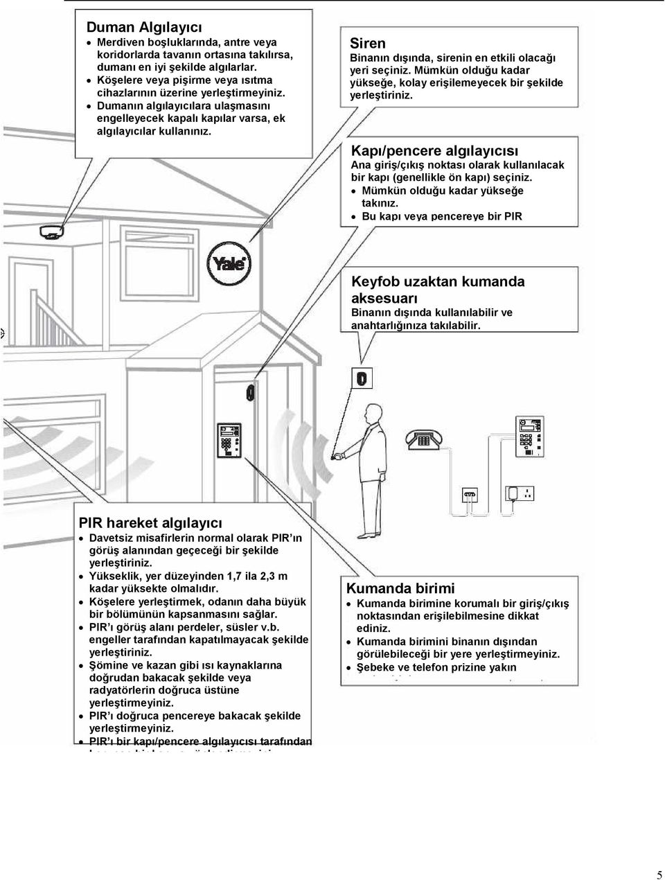 Mümkün olduğu kadar yükseğe, kolay erişilemeyecek bir şekilde yerleştiriniz. Kapı/pencere algılayıcısı Ana giriş/çıkış noktası olarak kullanılacak bir kapı (genellikle ön kapı) seçiniz.