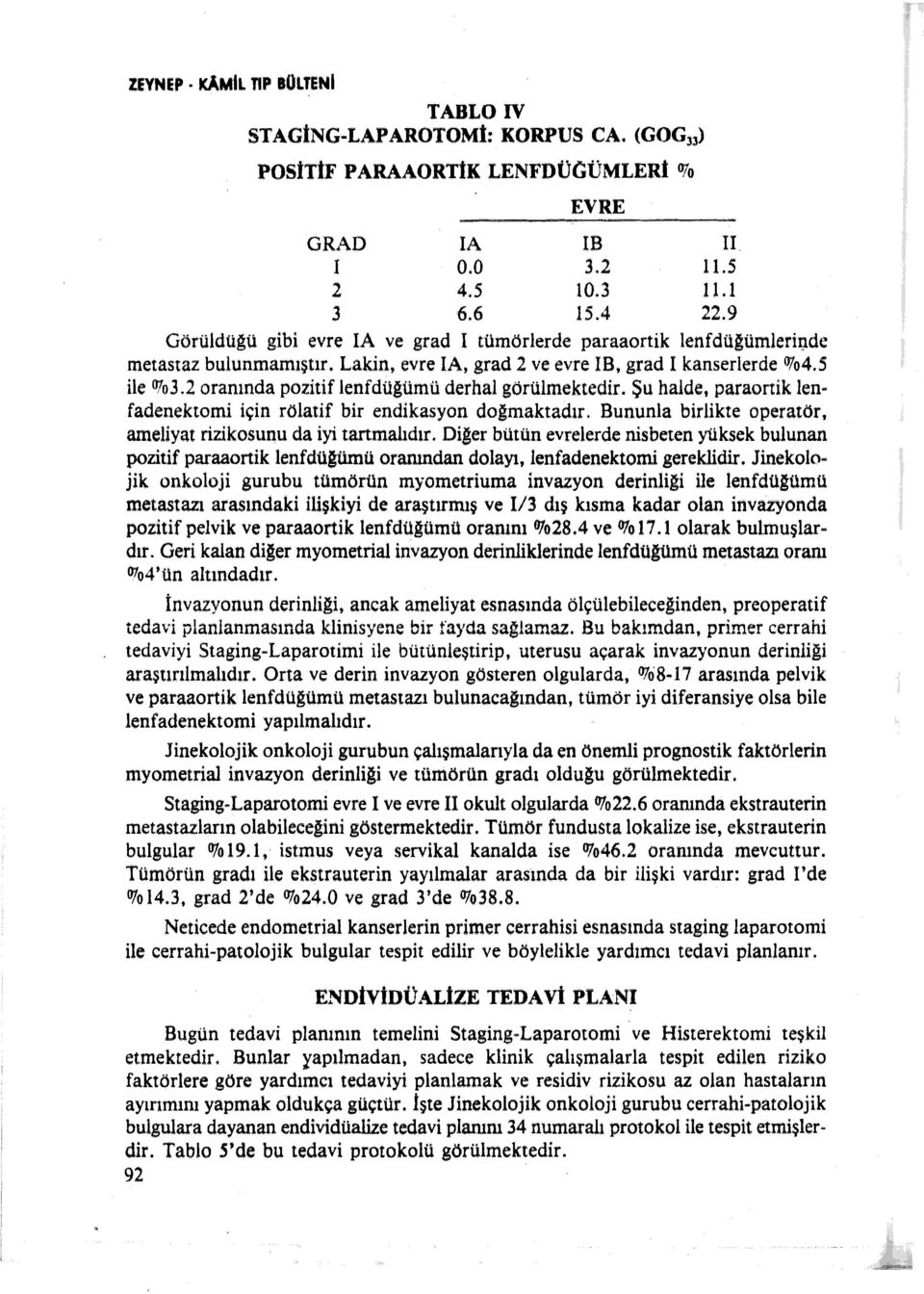 2 oranında pozitif lenf düğümü derhal görülmektedir. Şu halde, paraortik lenfadenektomi için rölatif bir endikasyon doğmaktadır. Bununla birlikte operatör, ameliyat rizikosunu da iyi tartmalıdır.