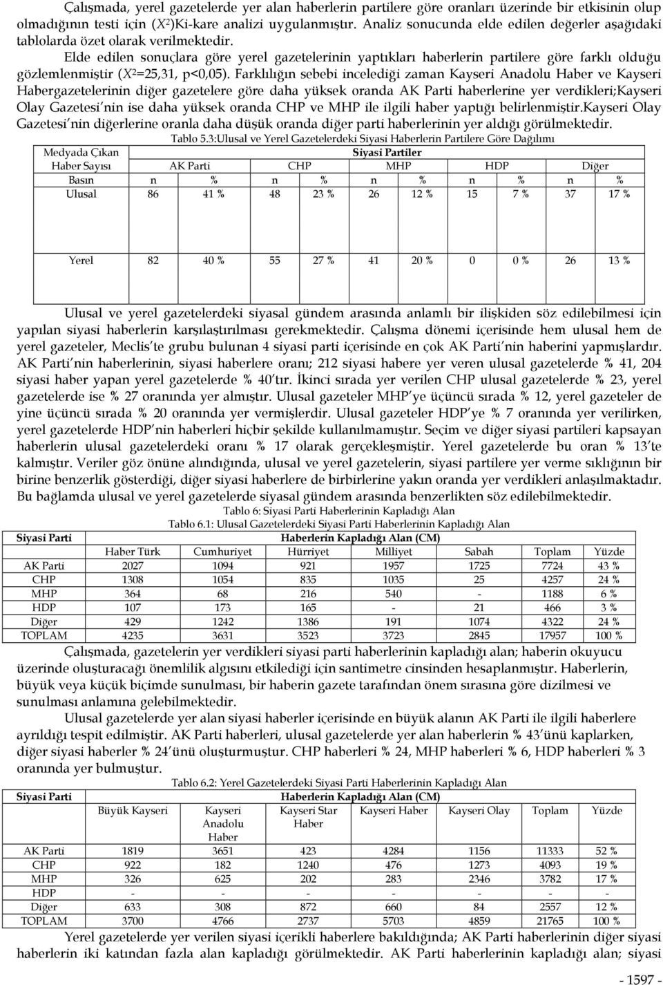 Elde edilen sonuçlara göre yerel gazetelerinin yaptıkları haberlerin partilere göre farklı olduğu gözlemlenmiştir (X 2 =25,31, p<,5).