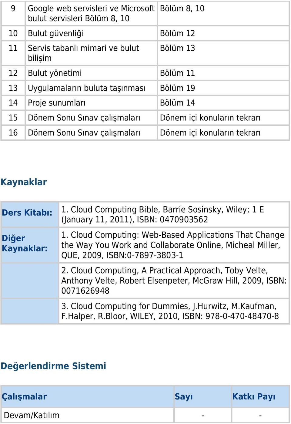 Ders Kitabı: Diğer Kaynaklar: 1. Cloud Computing Bible, Barrie Sosinsky, Wiley; 1 E (January 11, 2011), ISBN: 0470903562 1.