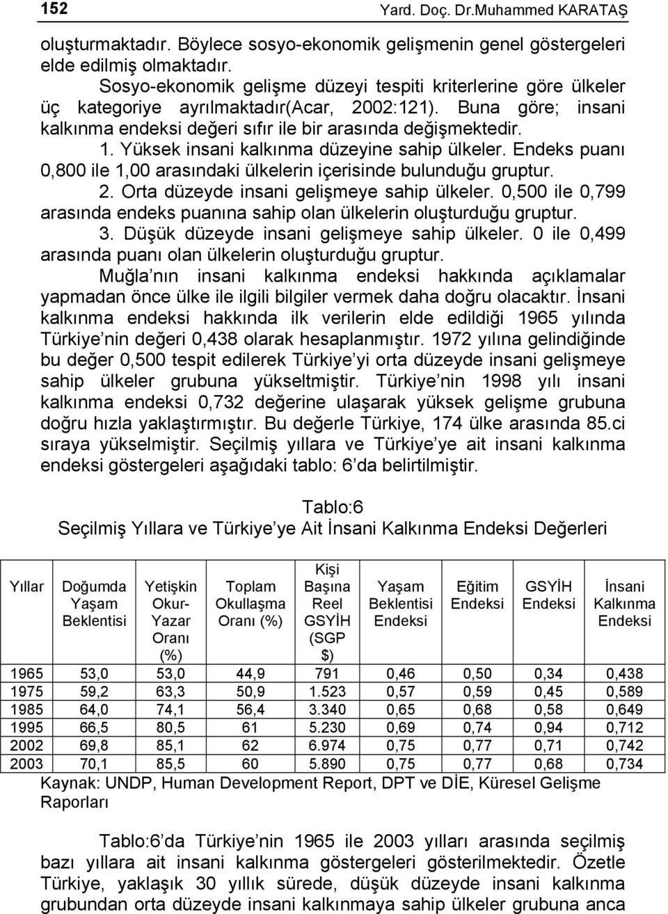 Yüksek insani kalkınma düzeyine sahip ülkeler. Endeks puanı 0,800 ile 1,00 arasındaki ülkelerin içerisinde bulunduğu gruptur. 2. Orta düzeyde insani gelişmeye sahip ülkeler.