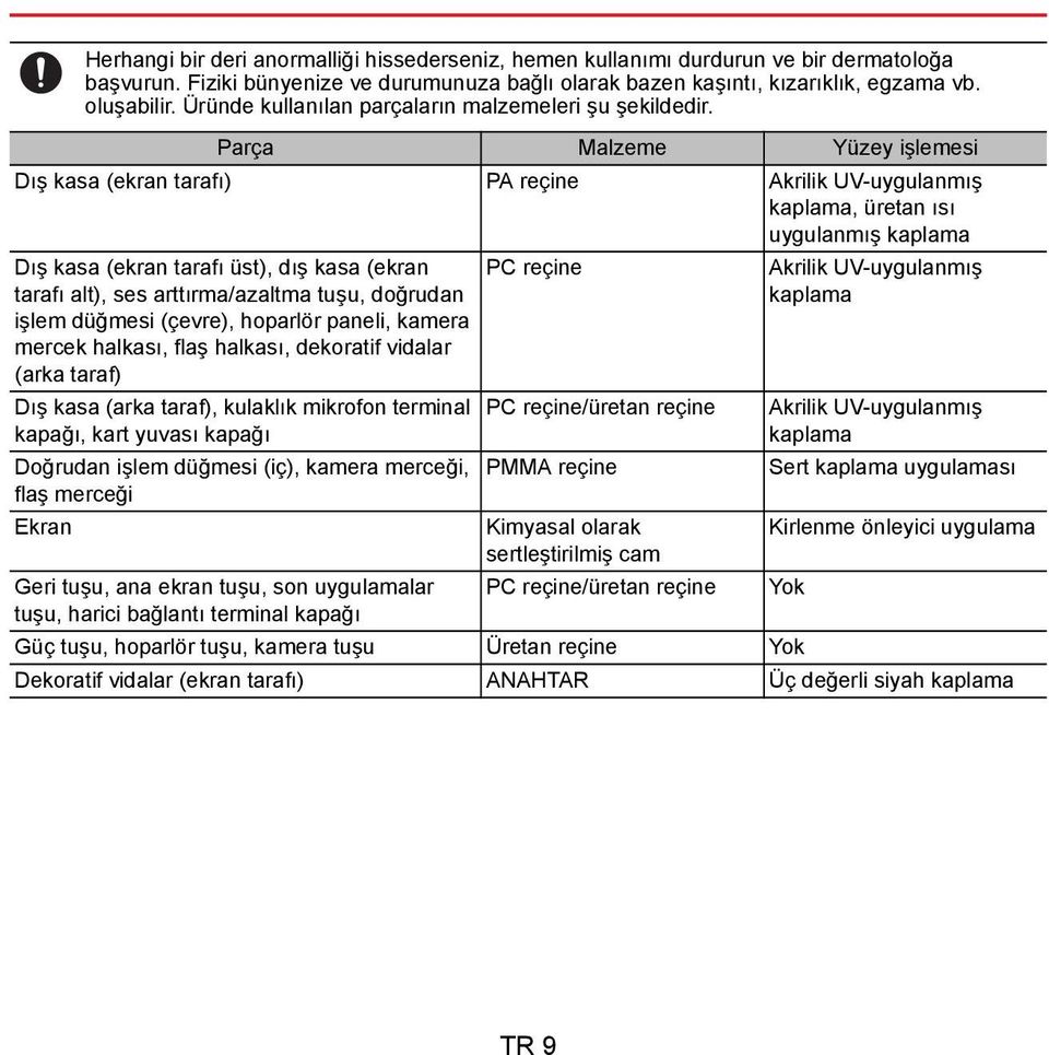 Parça Malzeme Yüzey işlemesi Dış kasa (ekran tarafı) PA reçine Akrilik UV-uygulanmış kaplama, üretan ısı uygulanmış kaplama Dış kasa (ekran tarafı üst), dış kasa (ekran tarafı alt), ses