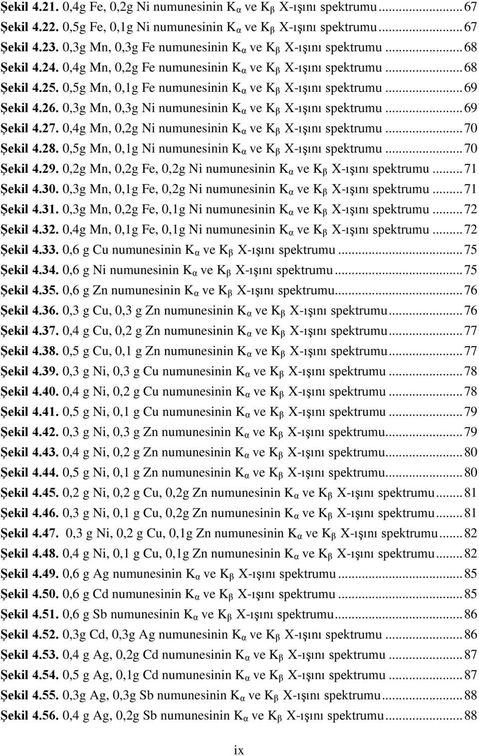 .. 69 Şekil 4.26.,3g Mn,,3g Ni numunesinin K α ve K β X-ışını spektrumu... 69 Şekil 4.27.,4g Mn,,2g Ni numunesinin K α ve K β X-ışını spektrumu... 7 Şekil 4.28.