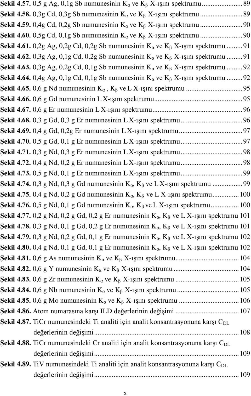 ,2g Ag,,2g Cd,,2g Sb numunesinin K α ve K β X-ışını spektrumu... 91 Şekil 4.62.,3g Ag,,1g Cd,,2g Sb numunesinin K α ve K β X-ışını spektrumu... 91 Şekil 4.63.