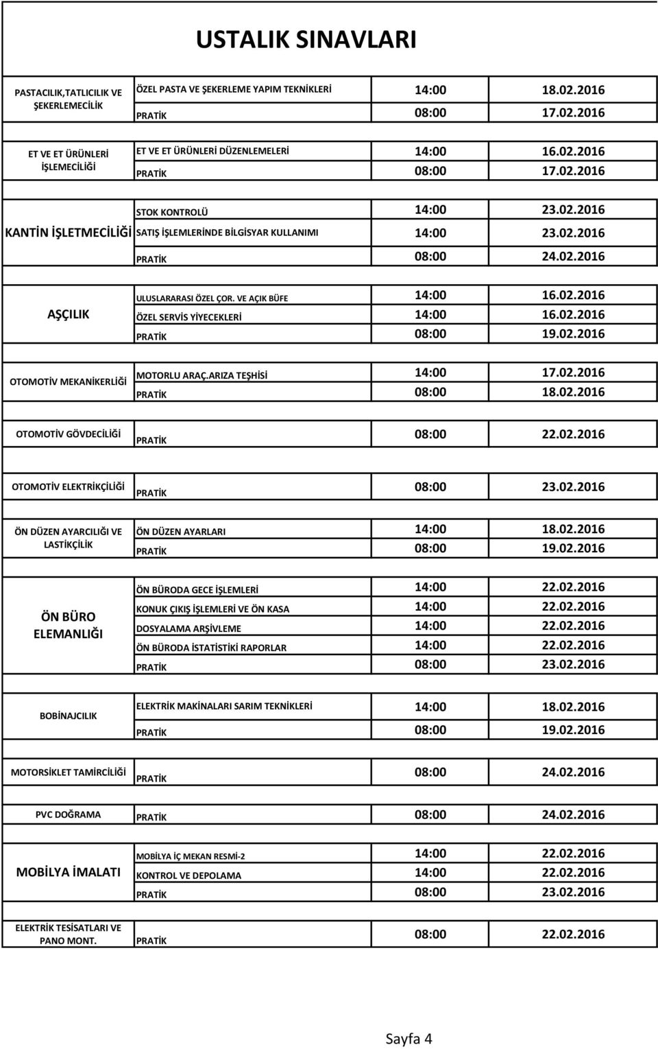 02.2016 OTOMOTİV ELEKTRİKÇİLİĞİ 08:00 23.02.2016 ÖN DÜZEN AYARCILIĞI VE LASTİKÇİLİK ÖN DÜZEN AYARLARI ÖN BÜRO ÖN BÜRODA GECE İŞLEMLERİ KONUK ÇIKIŞ İŞLEMLERİ VE ÖN KASA DOSYALAMA ARŞİVLEME ÖN BÜRODA İSTATİSTİKİ RAPORLAR 08:00 23.