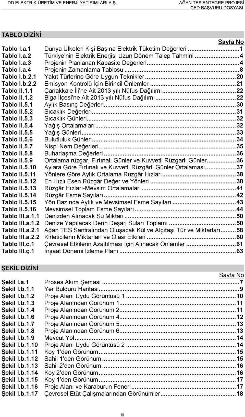 .. 22 Tablo II.1.2 Biga Ġlçesi ne Ait 2013 yılı Nüfus Dağılımı... 22 Tablo II.5.1 Aylık Basınç Değerleri... 30 Tablo II.5.2 Sıcaklık Değerleri... 31 Tablo II.5.3 Sıcaklık Günleri... 32 Tablo II.5.4 YağıĢ Ortalamaları.