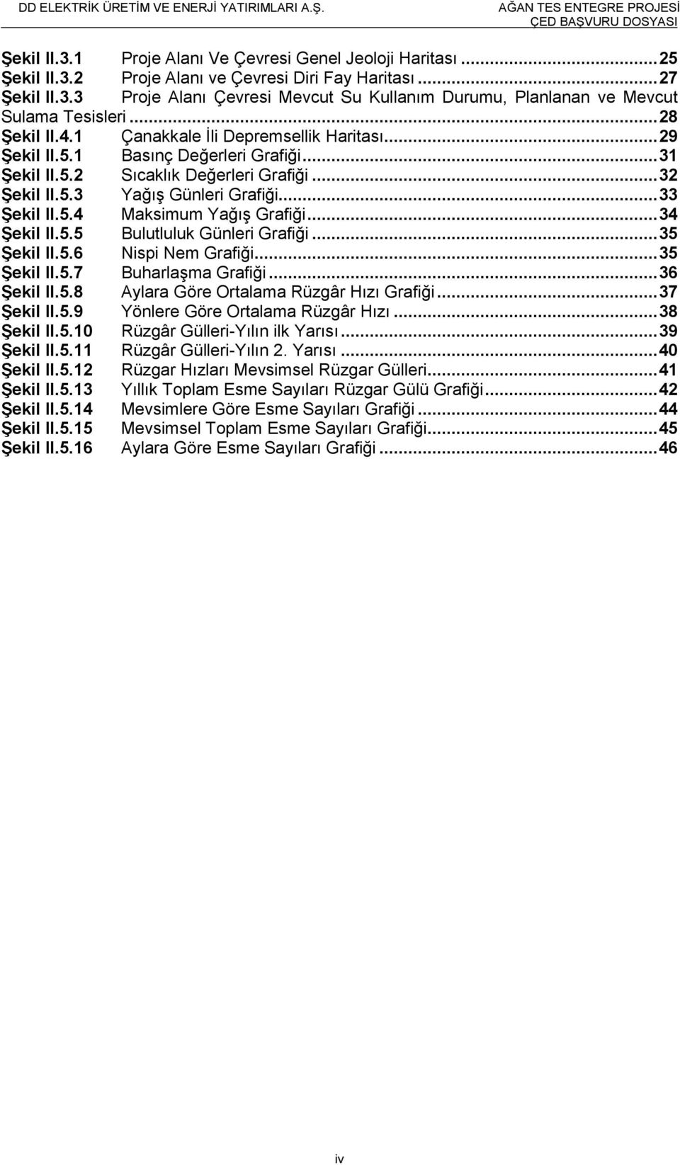 5.4 Maksimum YağıĢ Grafiği... 34 ġekil II.5.5 Bulutluluk Günleri Grafiği... 35 ġekil II.5.6 Nispi Nem Grafiği... 35 ġekil II.5.7 BuharlaĢma Grafiği... 36 ġekil II.5.8 Aylara Göre Ortalama Rüzgâr Hızı Grafiği.