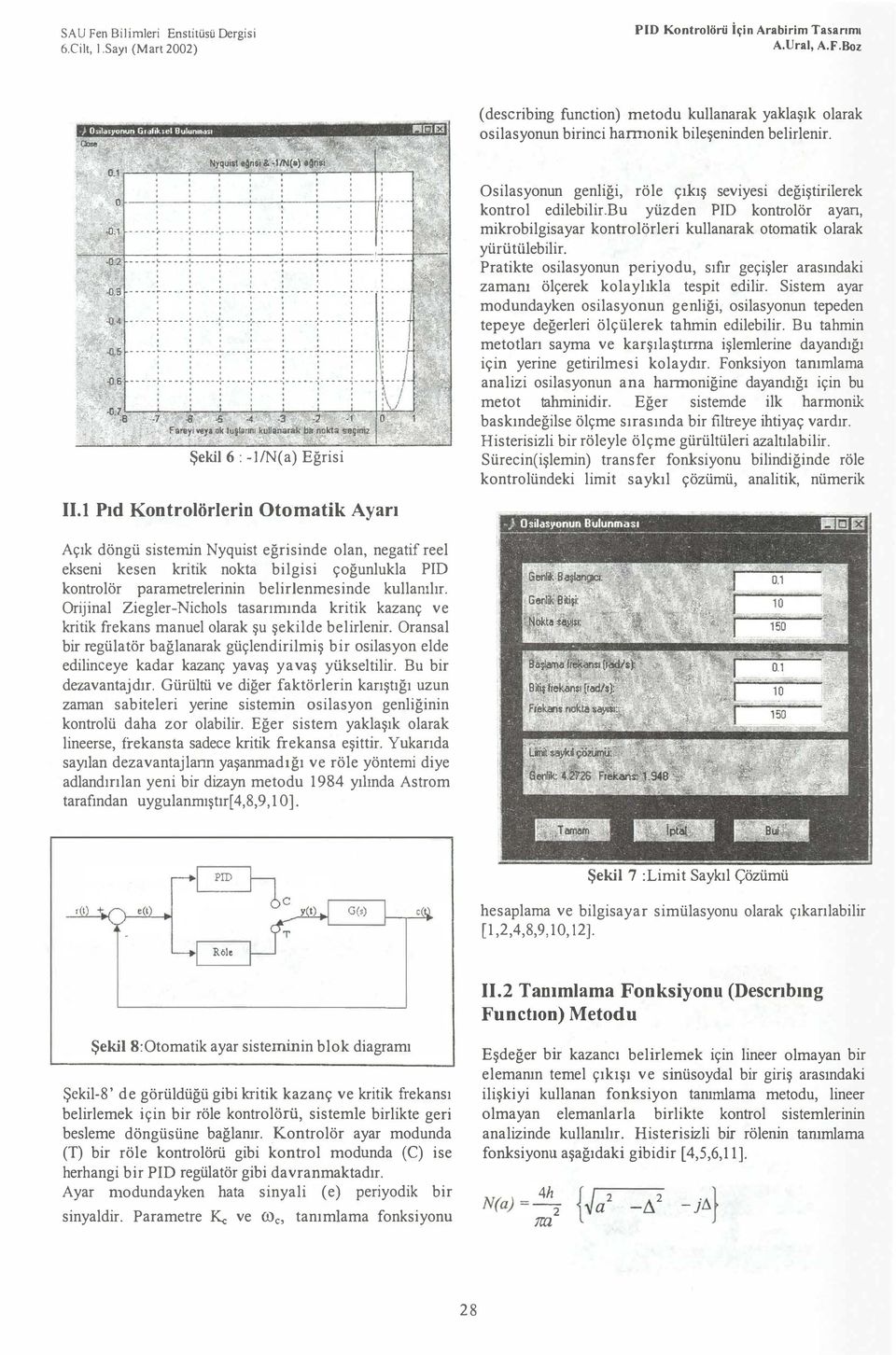 6: /N(a) Eğrisi Osilasyonun genliği, röle çkş seviyesi değiştiriterek kontrol edilebilirbu yüzden PID kontrolör ayan, mikrobilgisayar kontrolörleri kullanarak otomatik olarak yürütille bilir Pratikte
