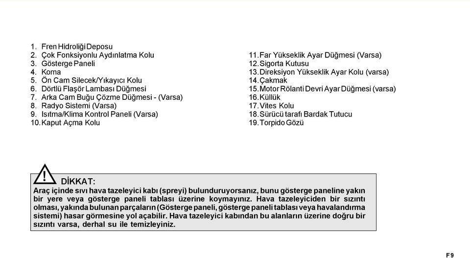 Motor Rölanti Devri Ayar Düðmesi (varsa) 16.üllük 17.Vites olu 18.Sürücü tarafý Bardak Tutucu 19.