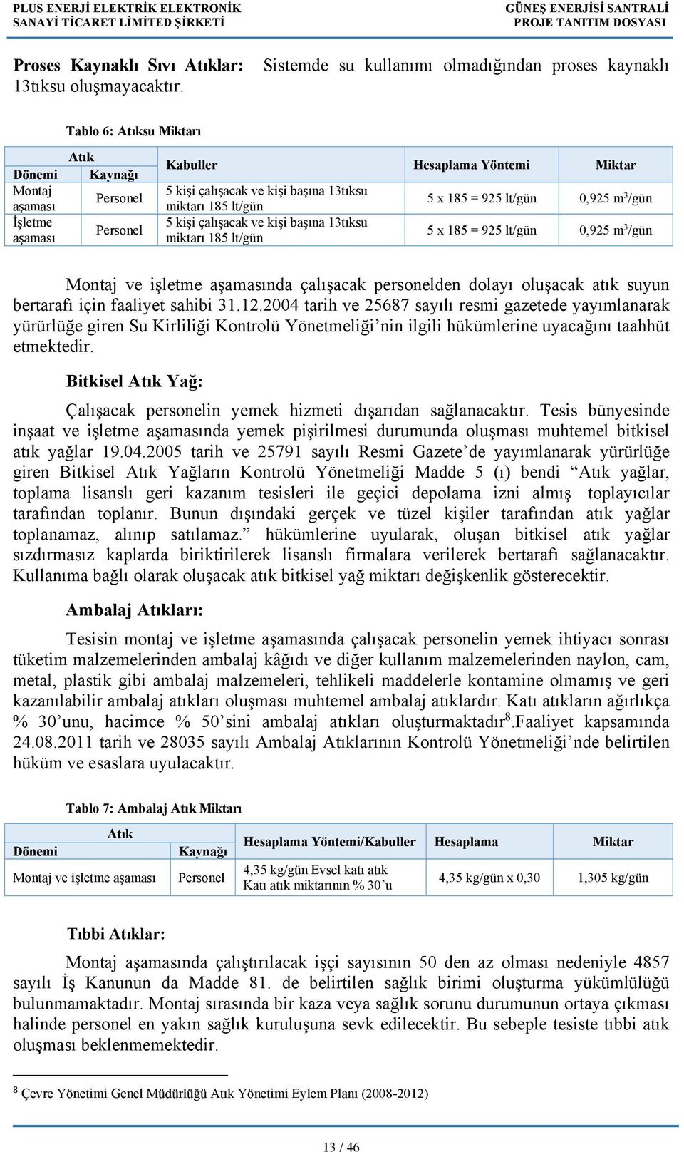 kişi başına 13tıksu miktarı 185 lt/gün 5 kişi çalışacak ve kişi başına 13tıksu miktarı 185 lt/gün 5 x 185 = 925 lt/gün 0,925 m 3 /gün 5 x 185 = 925 lt/gün 0,925 m 3 /gün Montaj ve işletme aşamasında