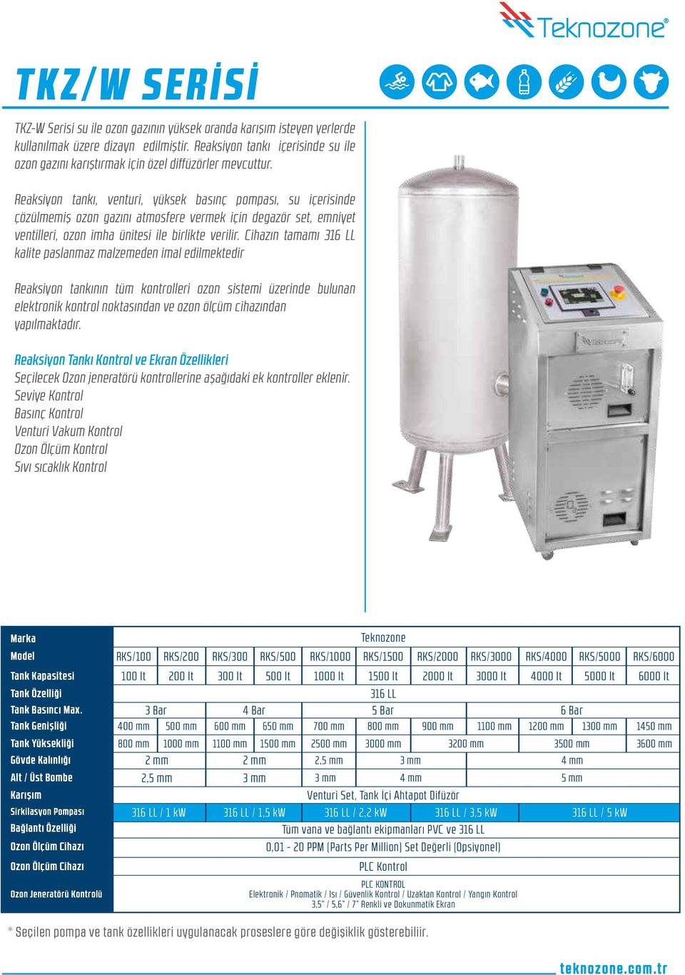 Reaksiyon tankı, venturi, yüksek basınç pompası, su içerisinde çözülmemiş ozon gazını atmosfere vermek için degazör set, emniyet ventilleri, ozon imha ünitesi ile birlikte verilir.