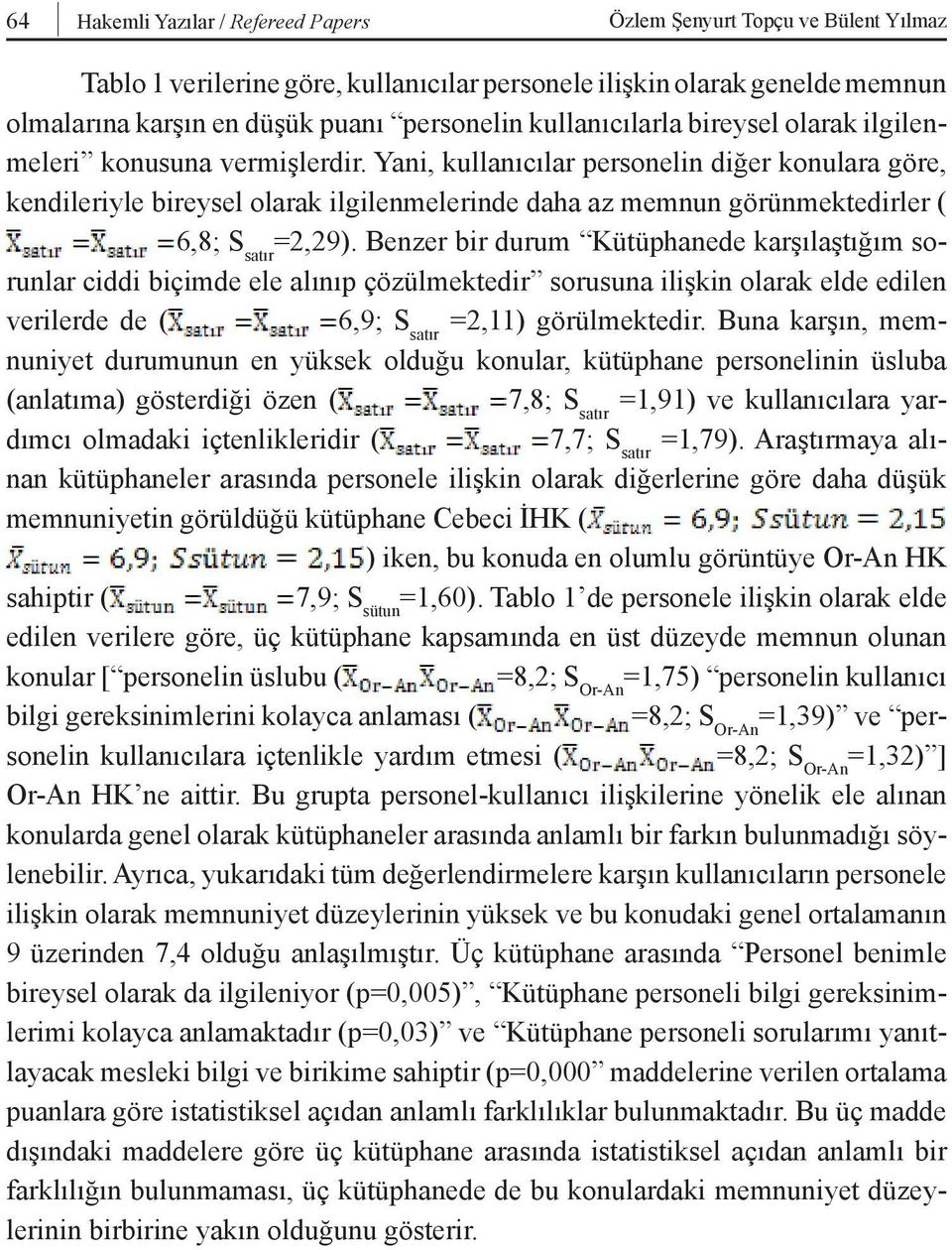 Yani, kullanıcılar personelin diğer konulara göre, kendileriyle bireysel olarak ilgilenmelerinde daha az memnun görünmektedirler ( 6,8; S satır =2,29).