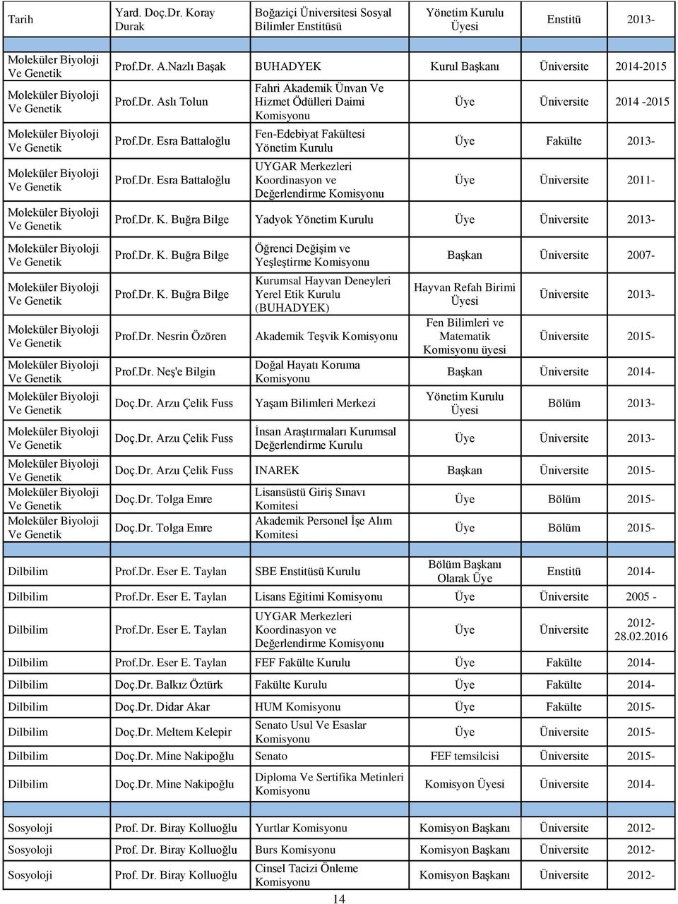 Biyoloji Ve Genetik Moleküler Biyoloji Ve Genetik Moleküler Biyoloji Ve Genetik Moleküler Biyoloji Ve Genetik Moleküler Biyoloji Ve Genetik Moleküler Biyoloji Ve Genetik Moleküler Biyoloji Ve Genetik