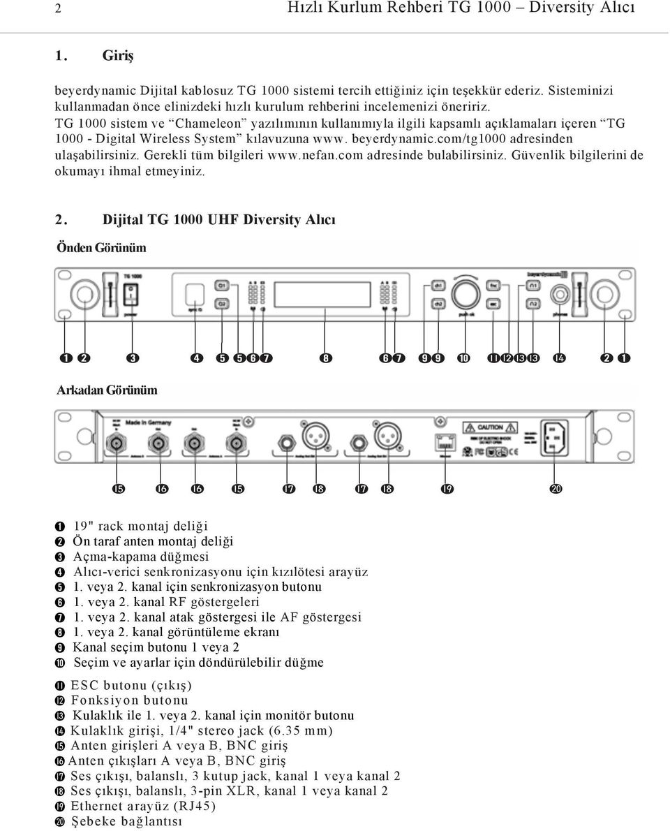 TG 1000 sistem ve Chameleon yazılımının kullanımıyla ilgili kapsamlı açıklamaları içeren TG 1000 - Digital Wireless System kılavuzuna www. beyerdynamic.com/tg1000 adresinden ulaşabilirsiniz.