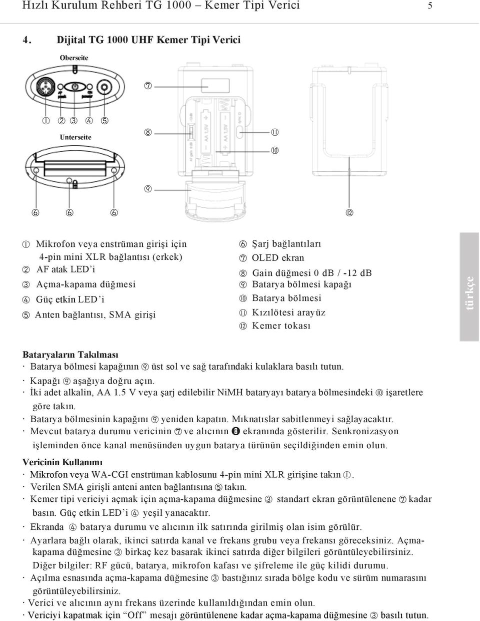 SMA girişi Şarj bağlantıları OLED ekran Gain düğmesi 0 db / -12 db Batarya bölmesi kapağı Batarya bölmesi Kızılötesi arayüz Kemer tokası Bataryaların Takılması Batarya bölmesi kapağının üst sol ve