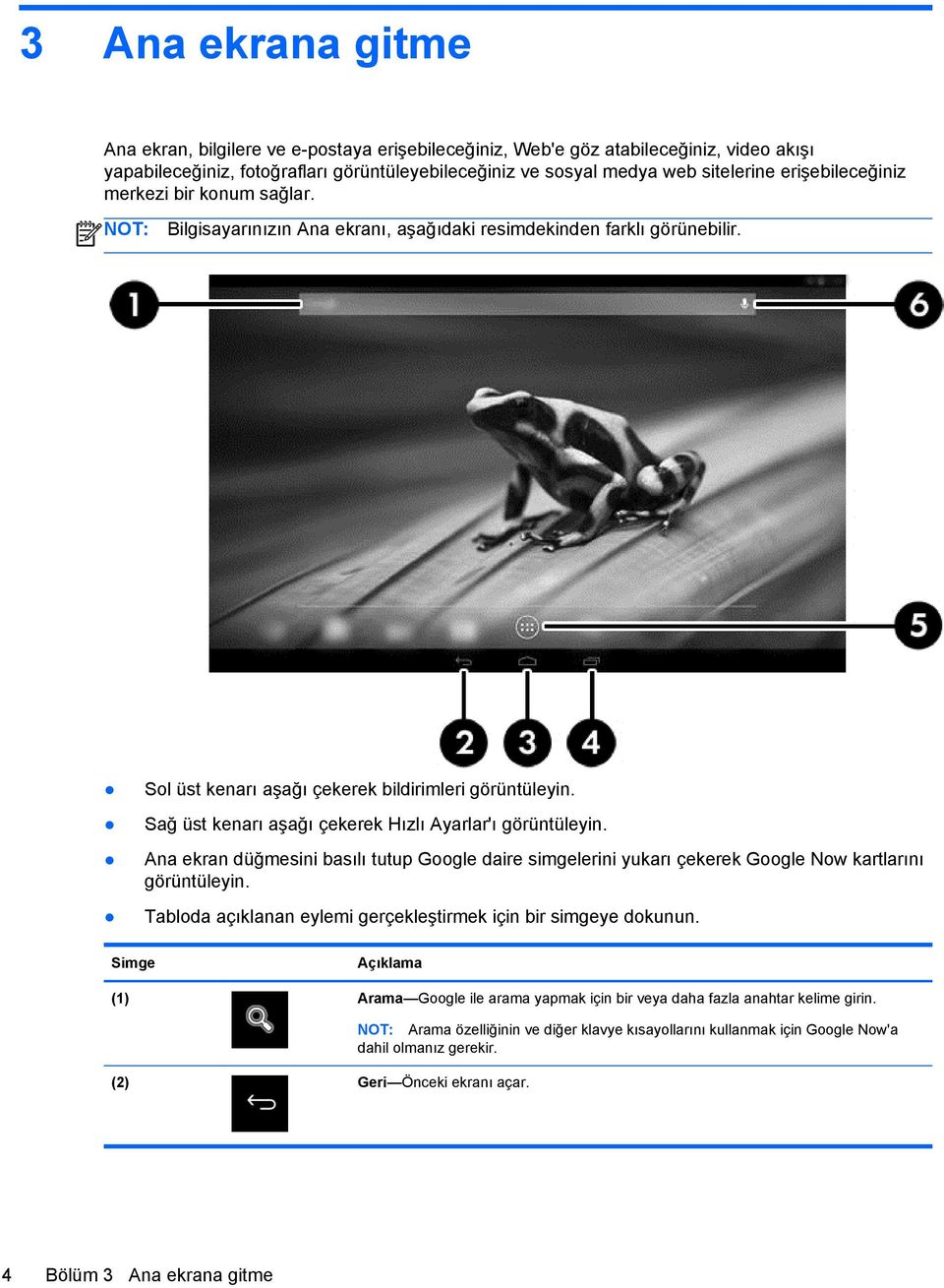 Sağ üst kenarı aşağı çekerek Hızlı Ayarlar'ı görüntüleyin. Ana ekran düğmesini basılı tutup Google daire simgelerini yukarı çekerek Google Now kartlarını görüntüleyin.