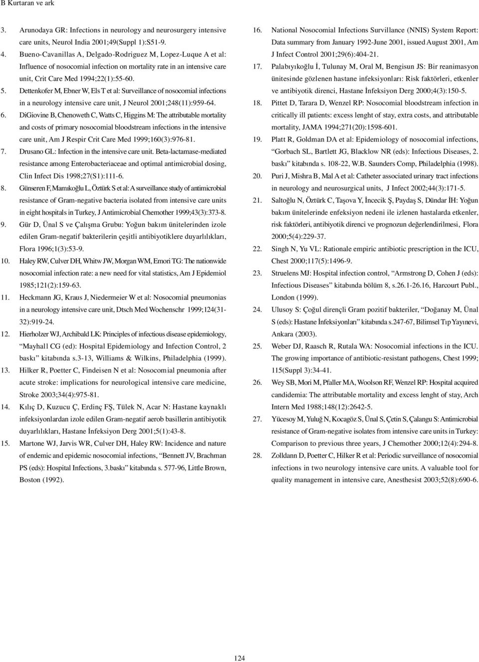 Dettenkofer M, Ebner W, ElsT et al: Surveillance of nosocomial infections in a neurology intensive care unit, J Neurol 2001;248(11):959-64. 6.