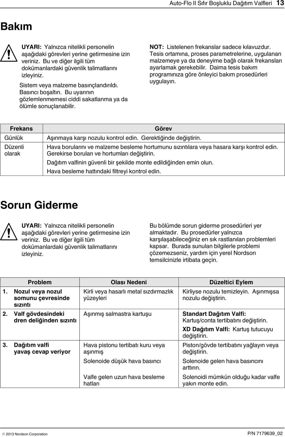 Bu uyarının gözlemlenmemesi ciddi sakatlanma ya da ölümle sonuçlanabilir. NOT: Listelenen frekanslar sadece kılavuzdur.