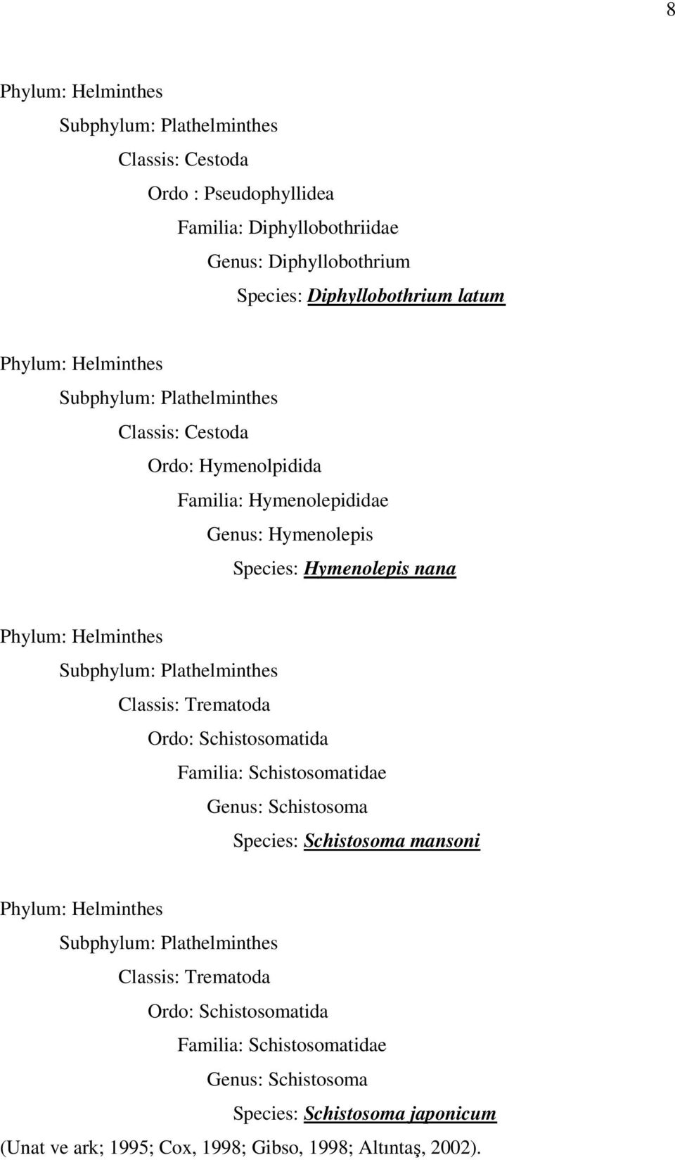 Subphylum: Plathelminthes Classis: Trematoda Ordo: Schistosomatida Familia: Schistosomatidae Genus: Schistosoma Species: Schistosoma mansoni Phylum: Helminthes Subphylum: