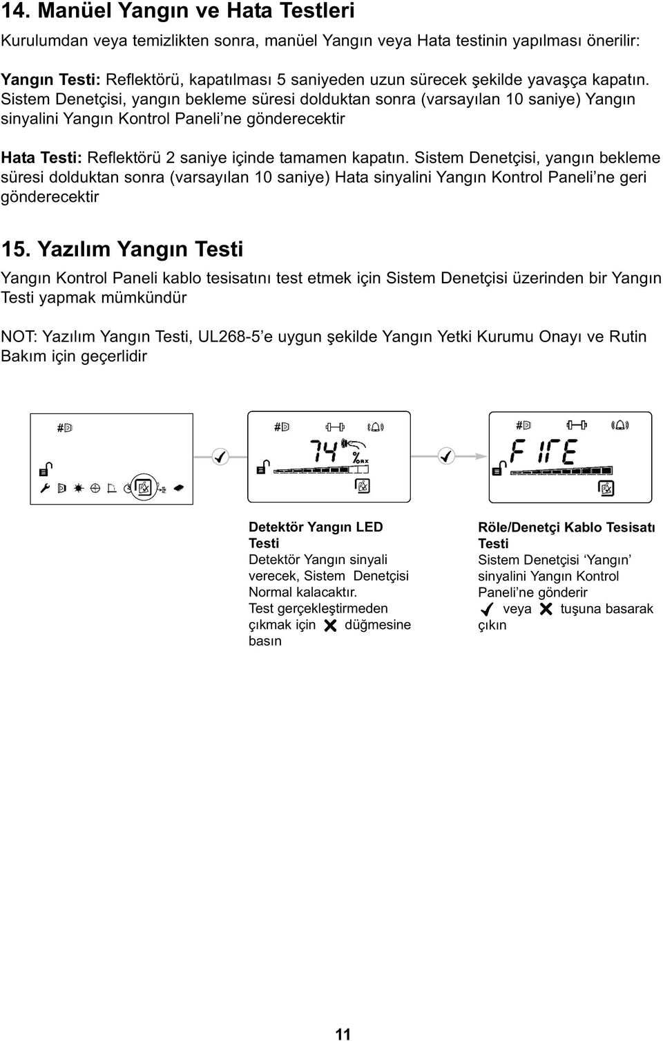 Sistem Denetçisi, yangın bekleme süresi dolduktan sonra (varsayılan 10 saniye) Yangın sinyalini Yangın Kontrol Paneli ne gönderecektir Hata Testi: Reflektörü 2 saniye içinde tamamen kapatın.