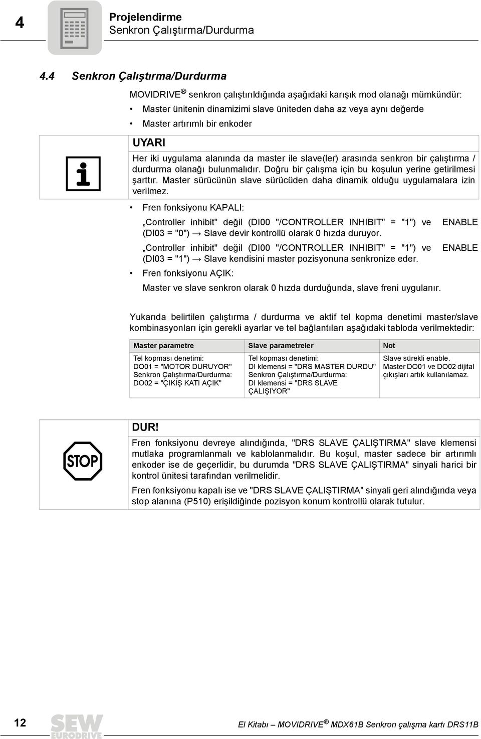 enkoder UYARI Her iki uygulama alanında da master ile slave(ler) arasında senkron bir çalıştırma / durdurma olanağı bulunmalıdır. Doğru bir çalışma için bu koşulun yerine getirilmesi şarttır.