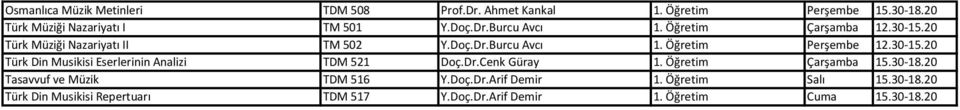 Dr.Cenk Güray Çarşamba 15.30-18.20 Tasavvuf ve Müzik TDM 516 Y.Doç.Dr.Arif Demir Salı 15.30-18.20 Türk Din Musikisi Repertuarı TDM 517 Y.