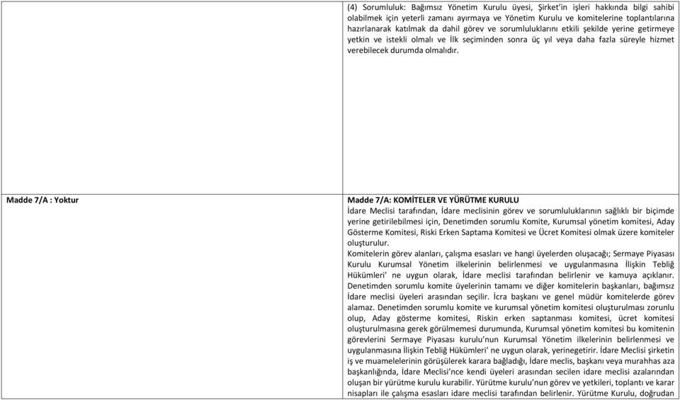 Madde 7/A : Yoktur Madde 7/A: KOMİTELER VE YÜRÜTME KURULU İdare Meclisi tarafından, İdare meclisinin görev ve sorumluluklarının sağlıklı bir biçimde yerine getirilebilmesi için, Denetimden sorumlu