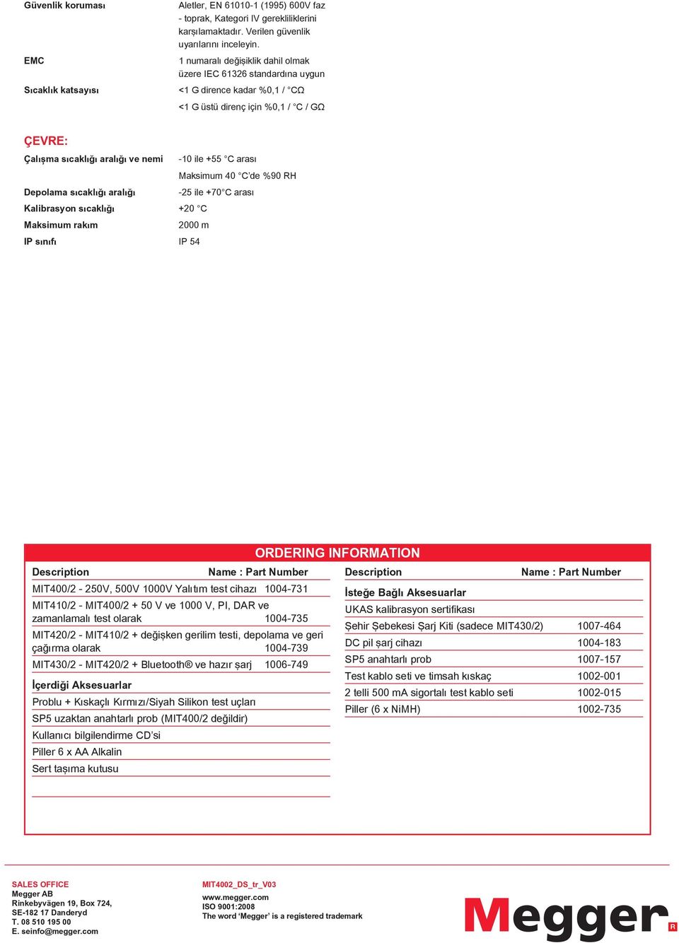 Maksimum 40 C de %90 RH Depolama sıcaklığı aralığı -25 ile +70 C arası Kalibrasyon sıcaklığı +20 C Maksimum rakım 2000 m IP sınıfı IP 54 ORDERING INFORMATION Description Name : Part Number