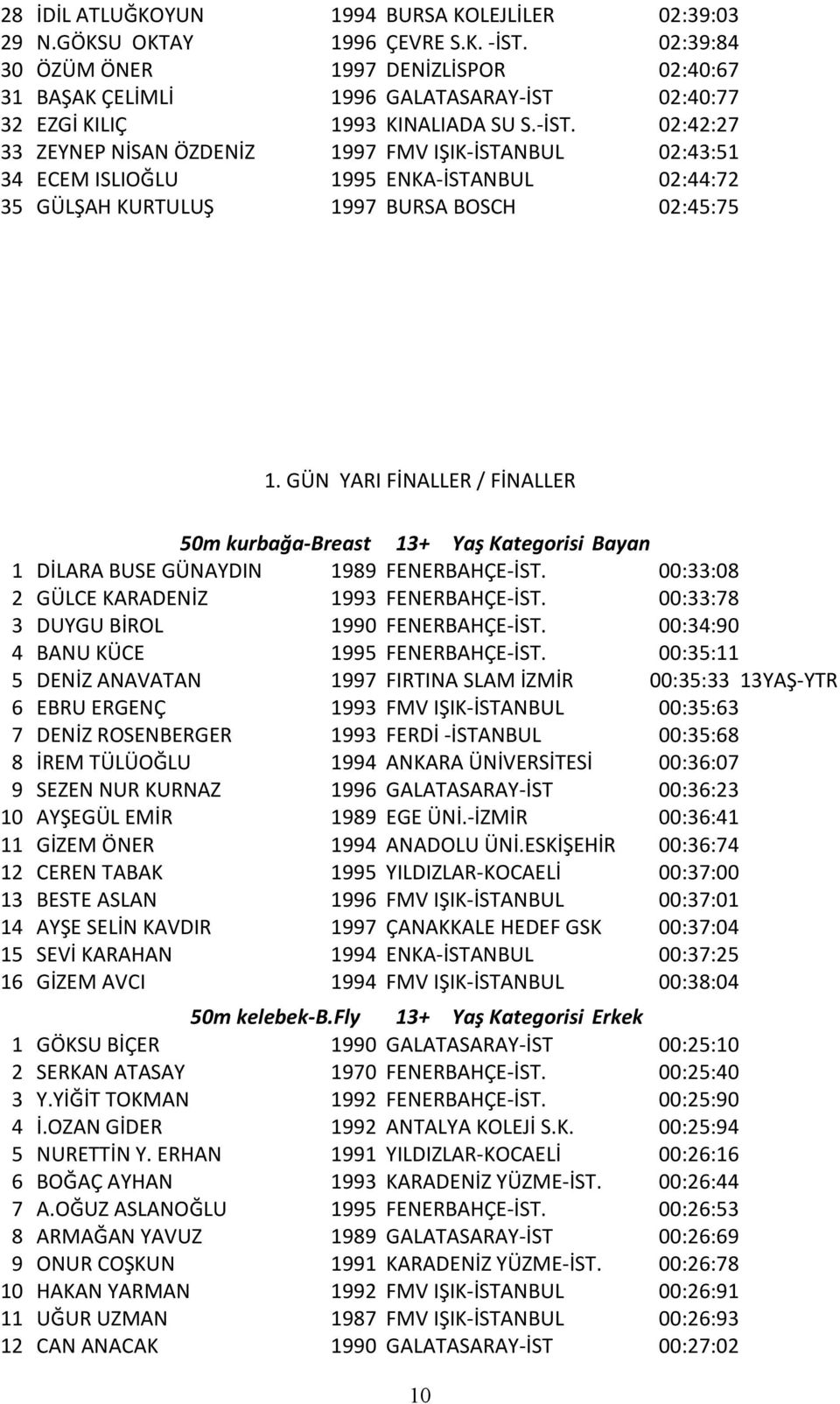 02:40:77 32 EZGİ KILIÇ 1993 KINALIADA SU S.-İST.