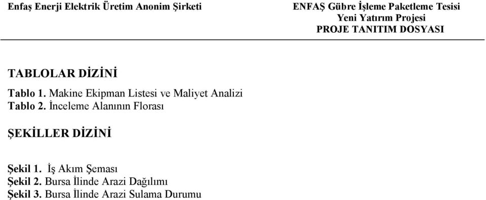 İnceleme Alanının Florası ŞEKİLLER DİZİNİ Şekil 1.