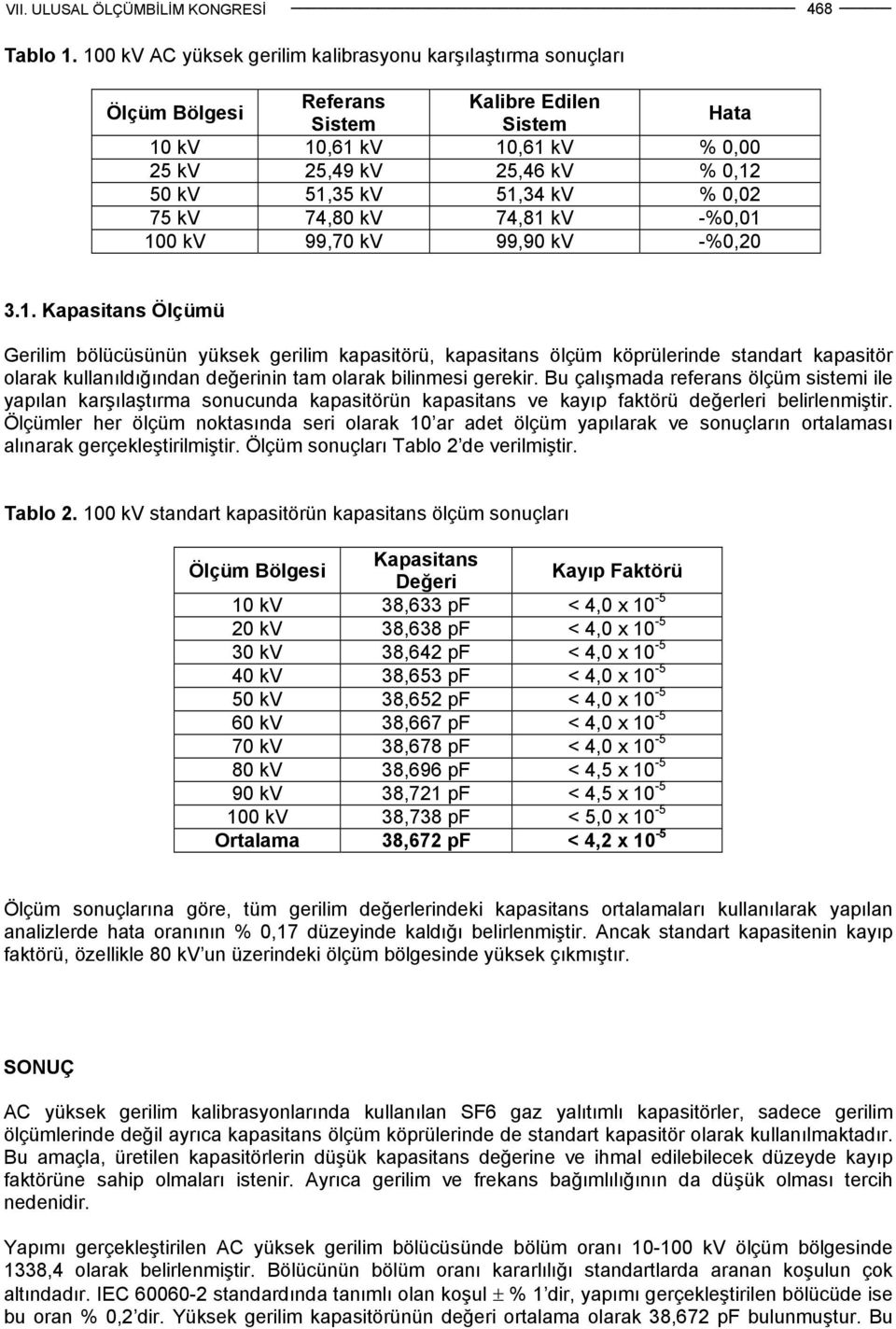 51,34 kv % 0,02 75 kv 74,80 kv 74,81 kv -%0,01 100 kv 99,70 kv 99,90 kv -%0,20 3.1. Kapasitans Ölçümü Gerilim bölücüsünün yüksek gerilim kapasitörü, kapasitans ölçüm köprülerinde standart kapasitör olarak kullanıldığından değerinin tam olarak bilinmesi gerekir.