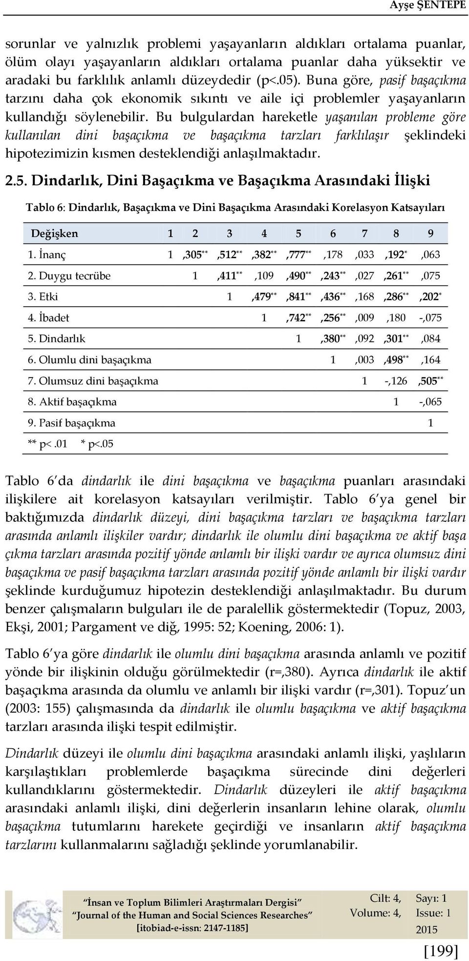 Bu bulgulardan hareketle yaşanılan probleme göre kullanılan dini başaçıkma ve başaçıkma tarzları farklılaşır şeklindeki hipotezimizin kısmen desteklendiği anlaşılmaktadır. 2.5.