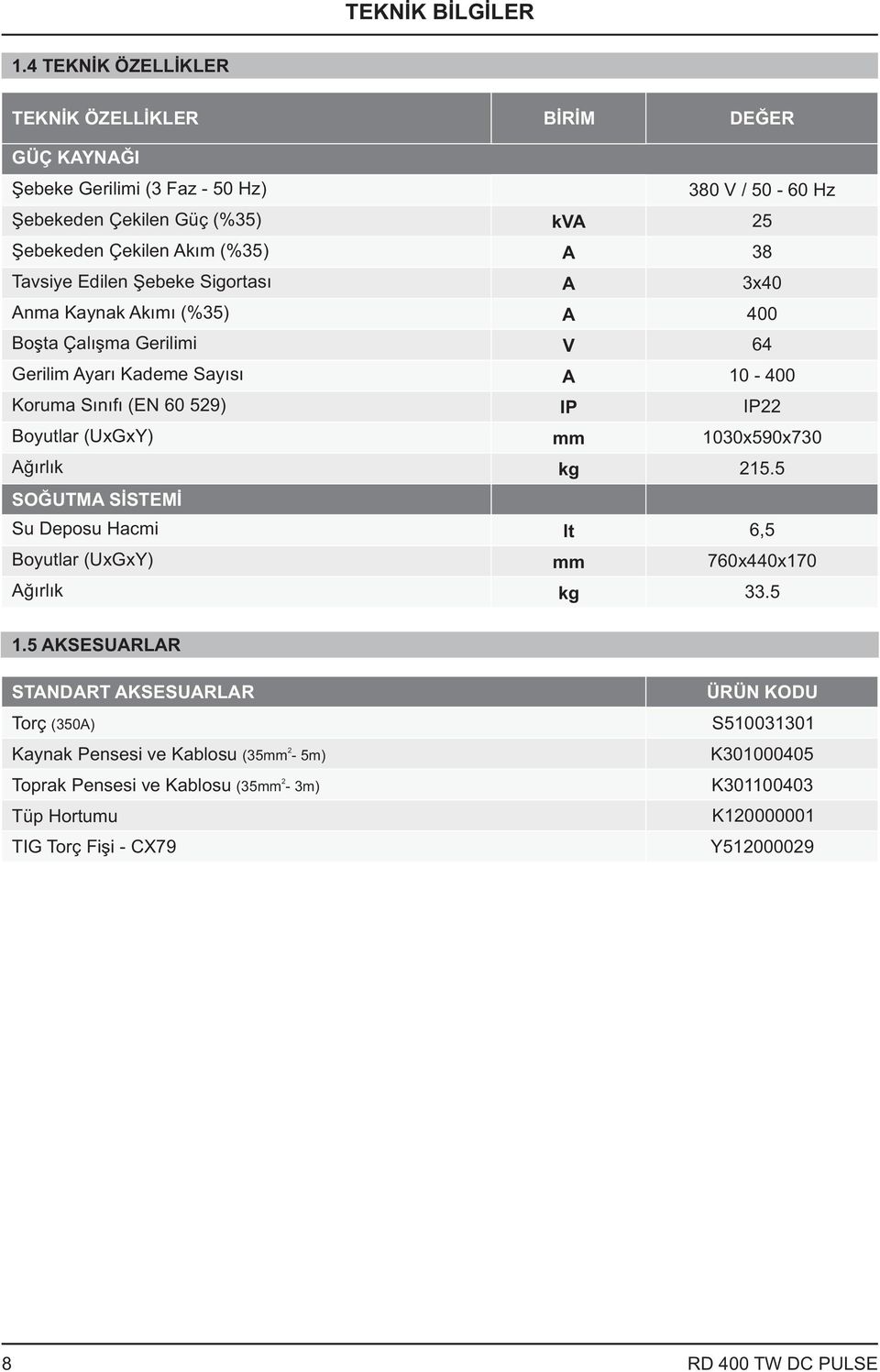 Akımı (%35) Boşta Çalışma Gerilimi Gerilim Ayarı Kademe Sayısı Koruma Sınıfı (EN 60 529) Boyutlar (UxGxY) Ağırlık SOĞUTMA SİSTEMİ Su Deposu Hacmi Boyutlar (UxGxY) Ağırlık BİRİM kva A A A