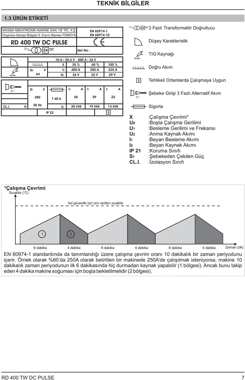 Doğrultucu Düşey Karakteristik TIG Kaynağı Doğru Akım Tehlikeli Ortamlarda Çalışmaya Uygun 3R U 1 380 V T 40 A I 1 38 A I1 A I1 A 29 22 3R Şebeke Girişi 3 Fazlı Alternatif Akım CL.I. H 50 Hz IP 22 S1 25 kva 19 kva 14 kva S X U0 U1 U2 I1 I2 IP 21 S1 CL.