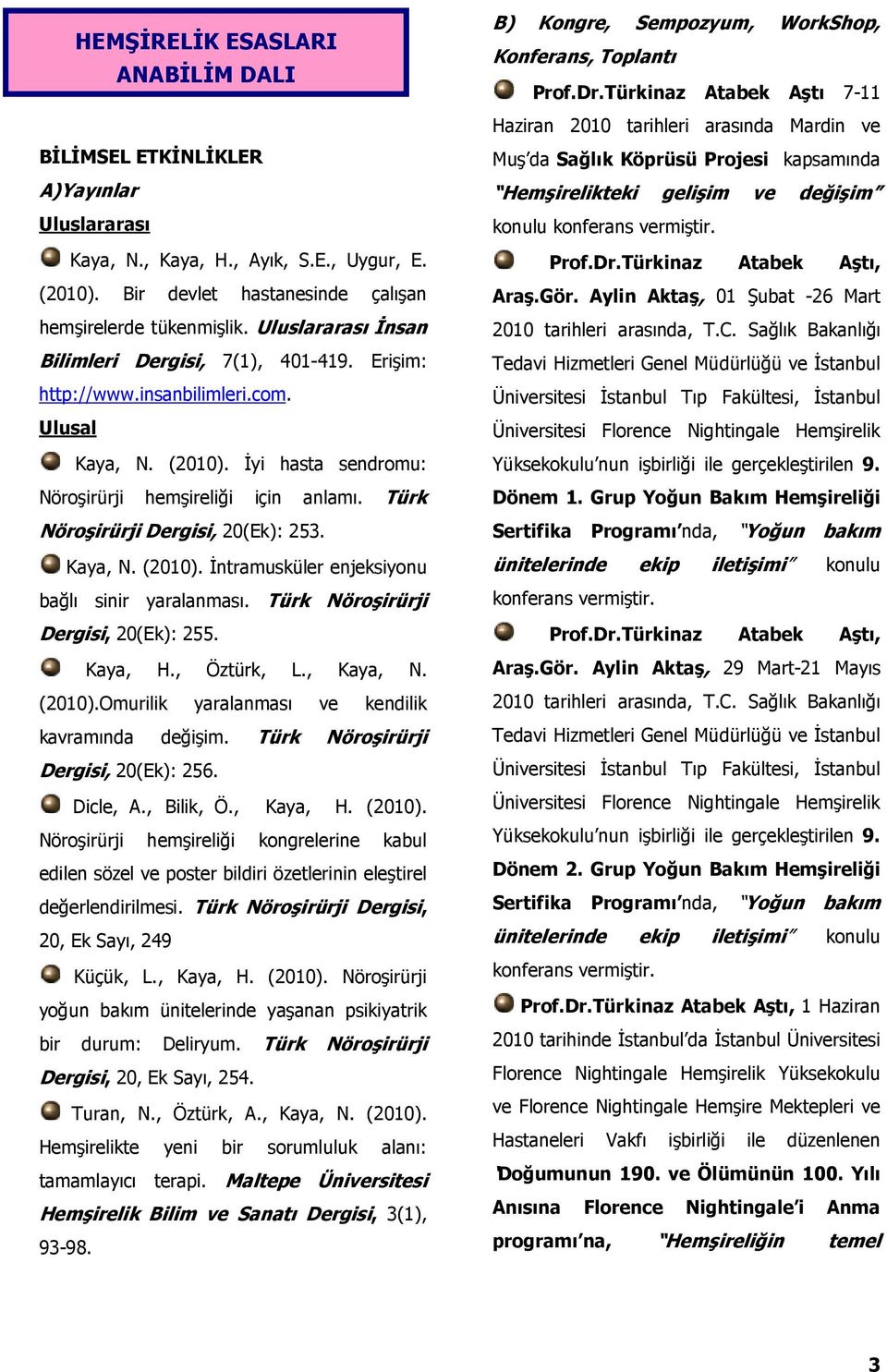 Türk Nöroşirürji Dergisi, 20(Ek): 253. Kaya, N. (2010). İntramusküler enjeksiyonu bağlı sinir yaralanması. Türk Nöroşirürji Dergisi, 20(Ek): 255. Kaya, H., Öztürk, L., Kaya, N. (2010).Omurilik yaralanması ve kendilik kavramında değişim.