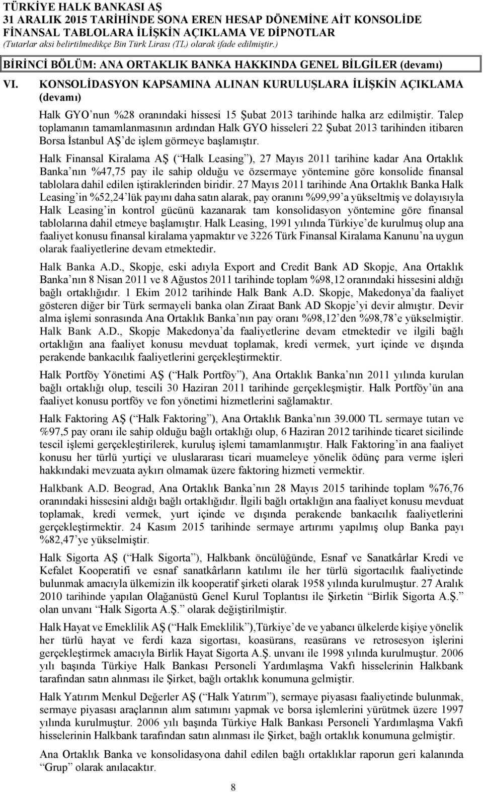 Talep toplamanın tamamlanmasının ardından Halk GYO hisseleri 22 Şubat 2013 tarihinden itibaren Borsa İstanbul AŞ de işlem görmeye başlamıştır.