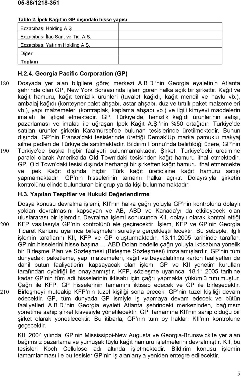 Kağıt ve kağıt hamuru, kağıt temizlik ürünleri (tuvalet kağıdı, kağıt mendil ve havlu vb.), ambalaj kağıdı (konteyner palet ahşabı, astar ahşabı, düz ve tırtıllı paket malzemeleri vb.