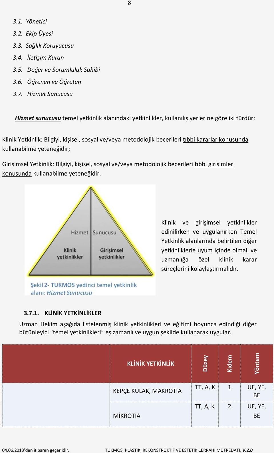 konusunda kullanabilme yeteneğidir; Girişimsel Yetkinlik: Bilgiyi, kişisel, sosyal ve/veya metodolojik becerileri tıbbi girişimler konusunda kullanabilme yeteneğidir.