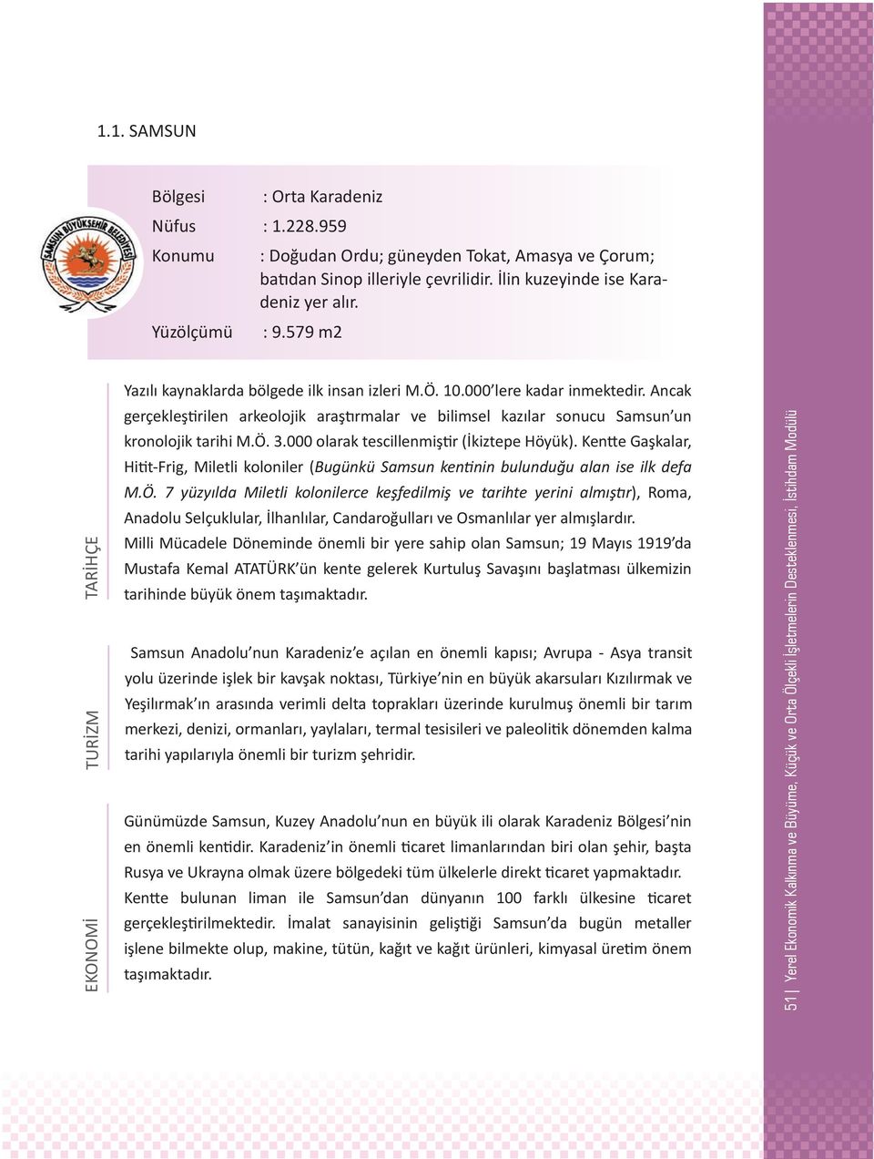 Ancak gerçekleştirilen arkeolojik araştırmalar ve bilimsel kazılar sonucu Samsun un kronolojik tarihi M.Ö. 3.000 olarak tescillenmiştir (İkiztepe Höyük).