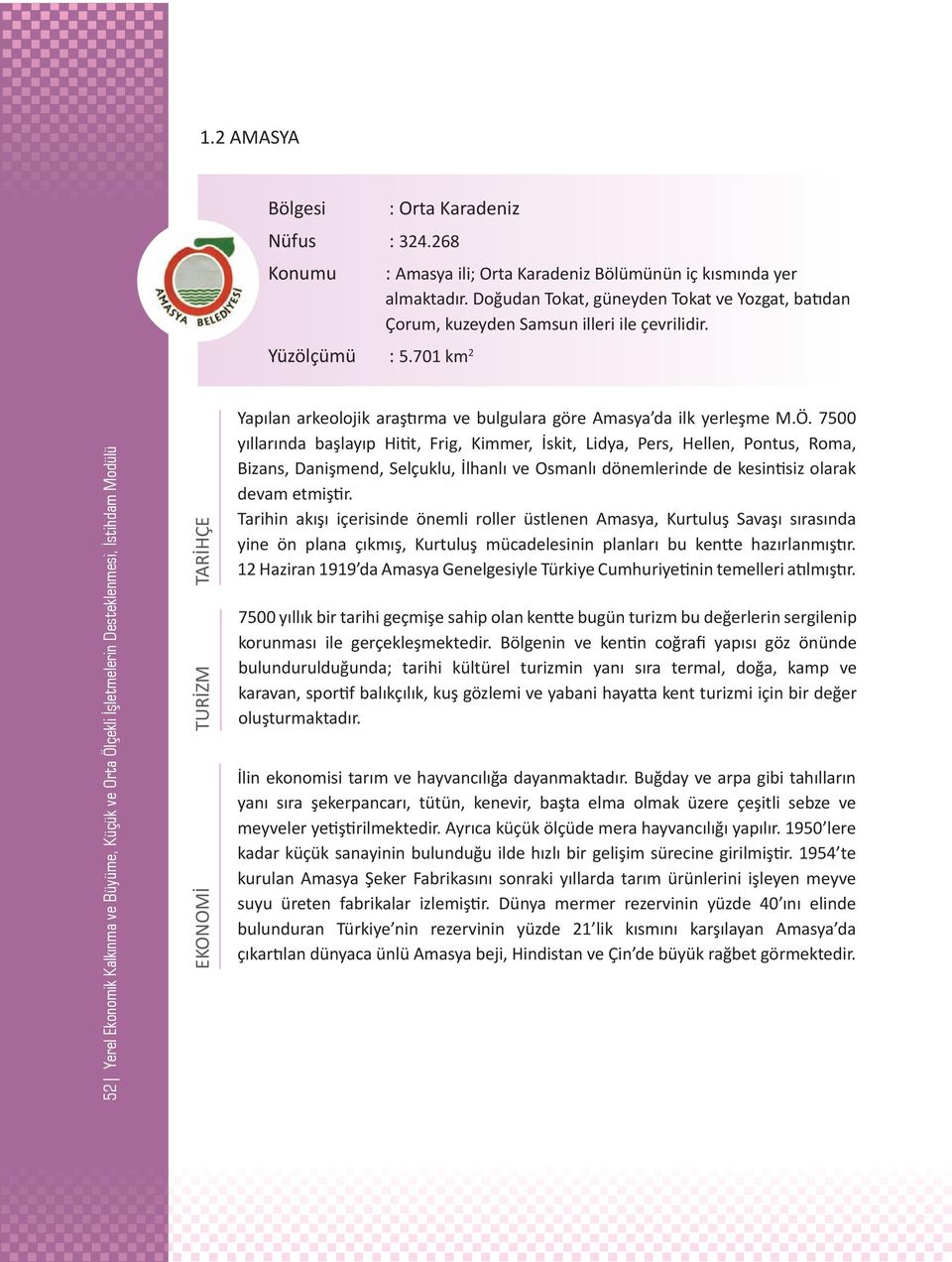 701 km 2 52 Yerel Ekonomik Kalkınma ve Büyüme, Küçük ve Orta Ölçekli İşletmelerin Desteklenmesi, İstihdam Modülü TARİHÇE EKONOMİ TURİZM Yapılan arkeolojik araştırma ve bulgulara göre Amasya da ilk