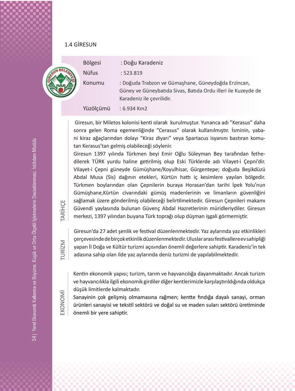 934 Km2 54 Yerel Ekonomik Kalkınma ve Büyüme, Küçük ve Orta Ölçekli İşletmelerin Desteklenmesi, İstihdam Modülü TARİHÇE EKONOMİ TURİZM Giresun, bir Miletos kolonisi kenti olarak kurulmuştur.