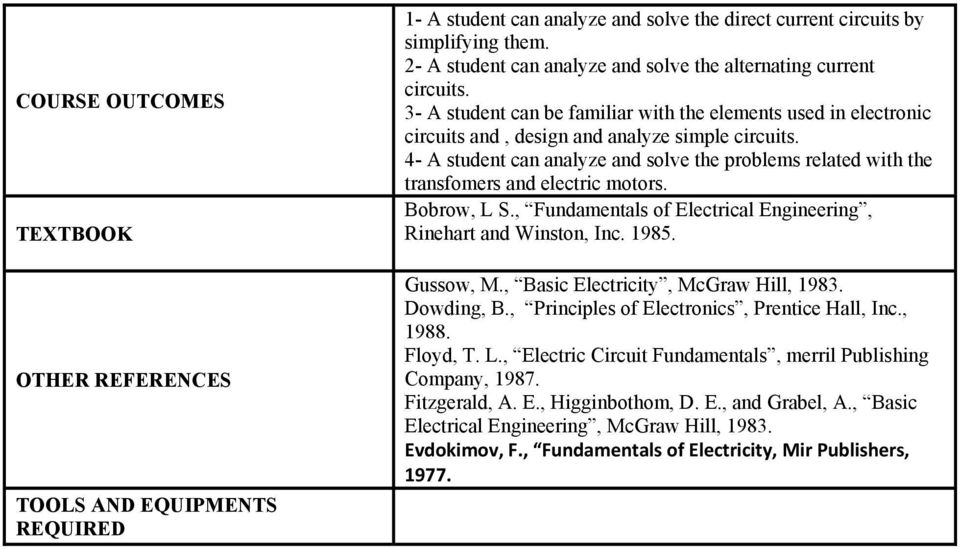 4- A student can analyze and solve the problems related with the transfomers and electric motors. Bobrow, L S., Fundamentals of Electrical Engineering, Rinehart and Winston, Inc. 985. Gussow, M.