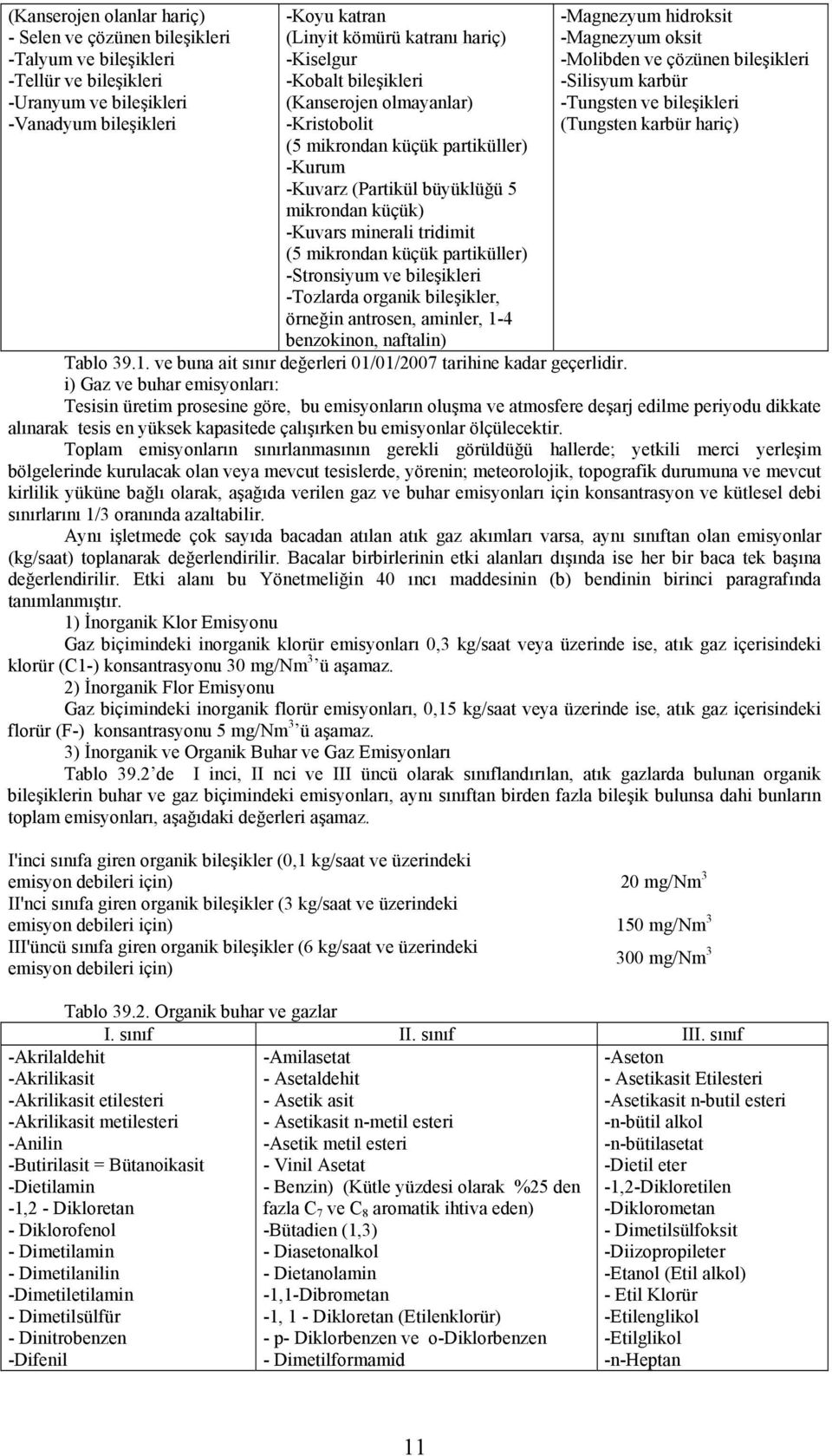 partiküller) -Stronsiyum ve bileşikleri -Tozlarda organik bileşikler, örneğin antrosen, aminler, 1-4 benzokinon, naftalin) -Magnezyum hidroksit -Magnezyum oksit -Molibden ve çözünen bileşikleri