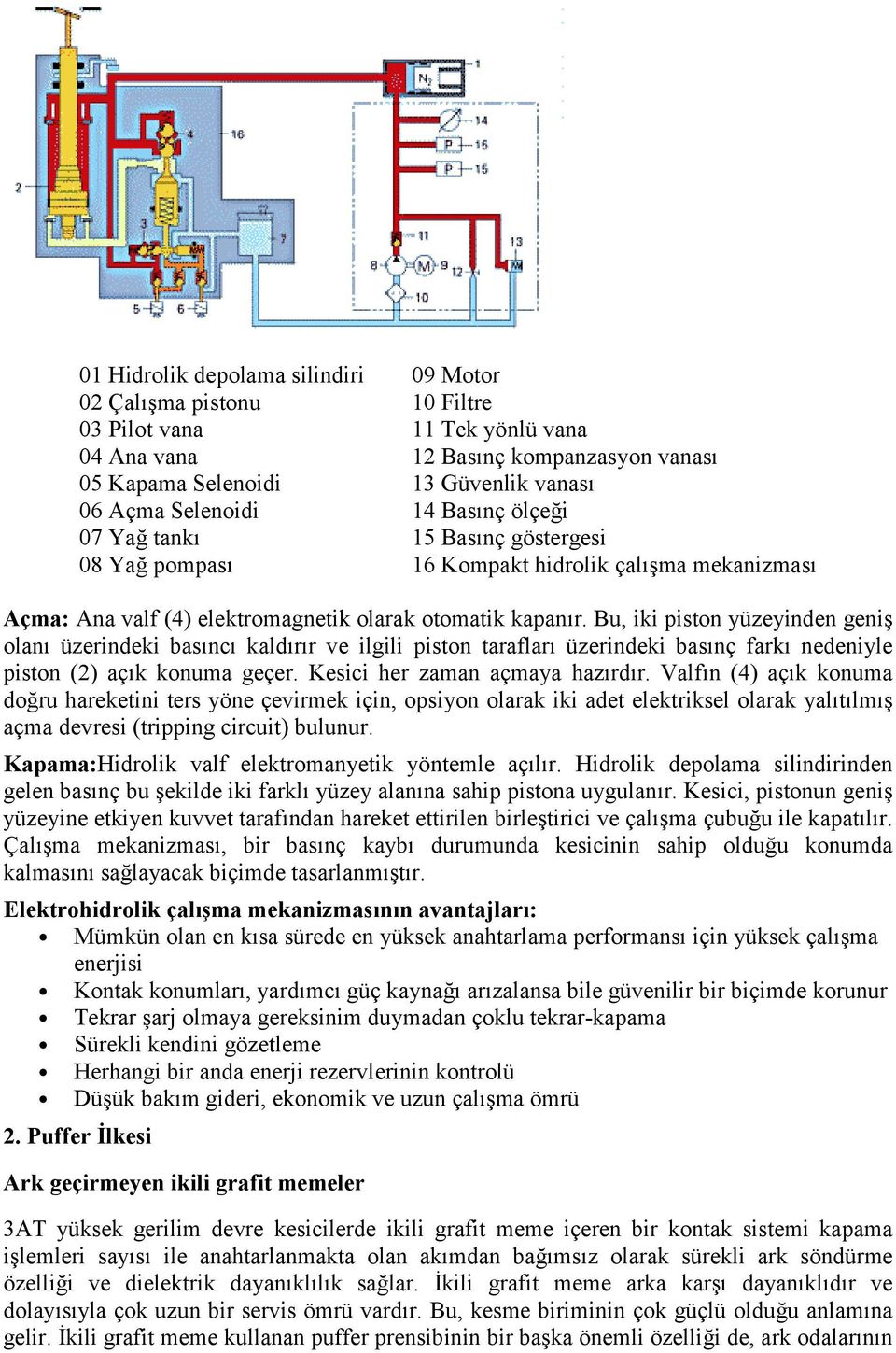 Bu, iki piston yüzeyinden geniş olanõ üzerindeki basõncõ kaldõrõr ve ilgili piston taraflarõ üzerindeki basõnç farkõ nedeniyle piston (2) açõk konuma geçer. Kesici her zaman açmaya hazõrdõr.