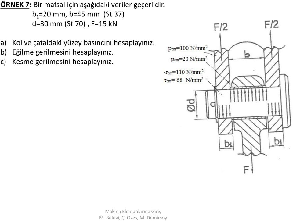 ve çataldaki yüzey basıncını hesaplayınız.