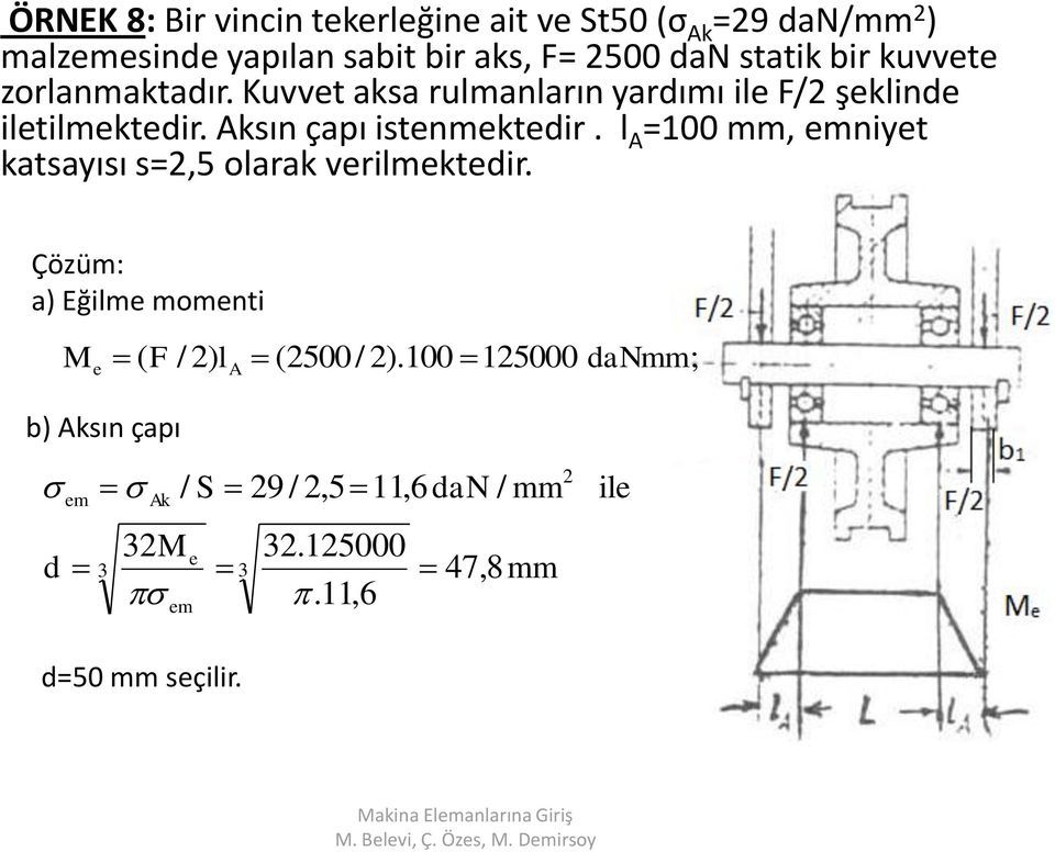 Aksın çapı istenmektedir. l A =100 mm, emniyet katsayısı s=,5 olarak verilmektedir.