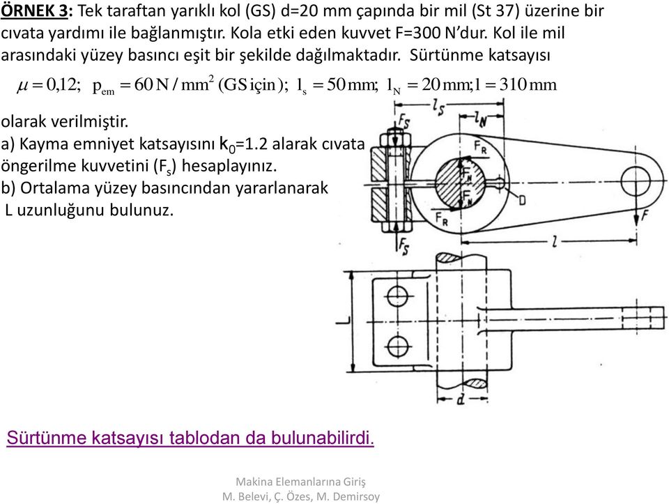 Sürtünme katsayısı 0,1; pem 60 N / mm ( GS için ); ls 50mm; ln 0mm; l 10mm olarak verilmiştir.