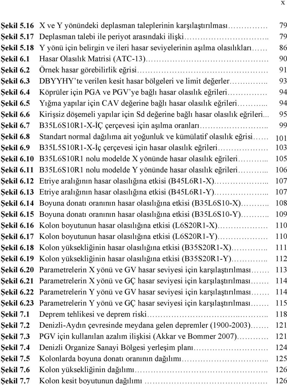 4 Köprüler için PGA ve PGV ye bağlı hasar olasılık eğrileri 94 Şekil 6.5 Yığma yapılar için CAV değerine bağlı hasar olasılık eğrileri... 94 Şekil 6.6 Kirişsiz döşemeli yapılar için Sd değerine bağlı hasar olasılık eğrileri.