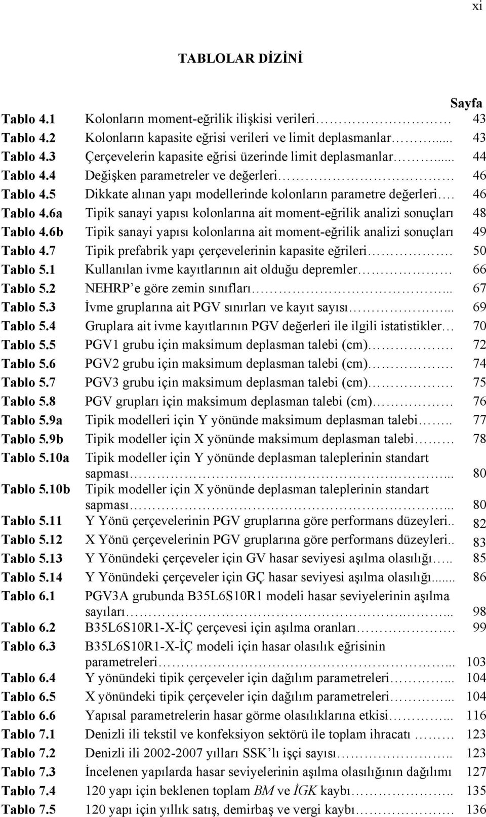 6b Tipik sanayi yapısı kolonlarına ait moment-eğrilik analizi sonuçları 49 Tablo 4.7 Tipik prefabrik yapı çerçevelerinin kapasite eğrileri. 50 Tablo 5.