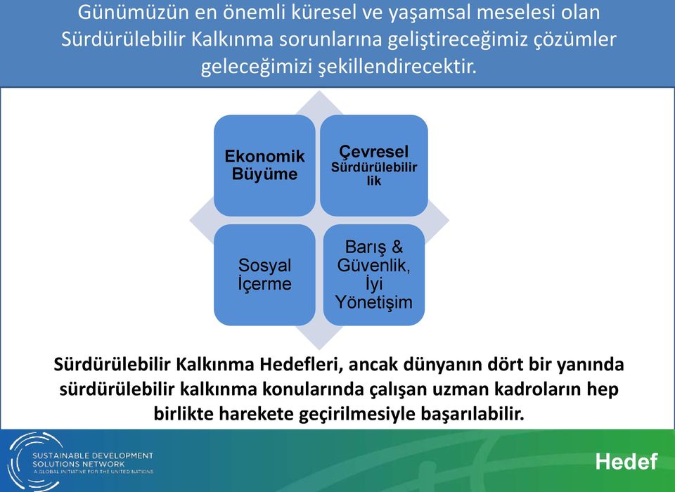 Ekonomik Büyüme Çevresel Sürdürülebilir lik Sosyal İçerme Barış & Güvenlik, İyi Yönetişim Sürdürülebilir